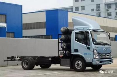 第318批《道路機動車輛生產(chǎn)企業(yè)及產(chǎn)品》發(fā)布，新增5款燃料電池汽車助力綠色交通